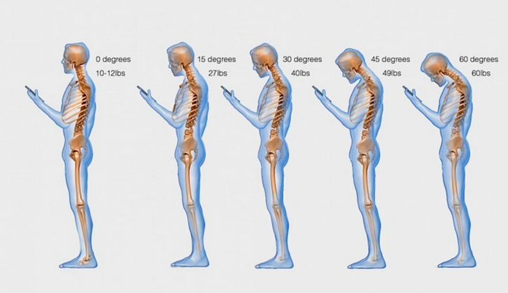 text-neck-postura-celulares