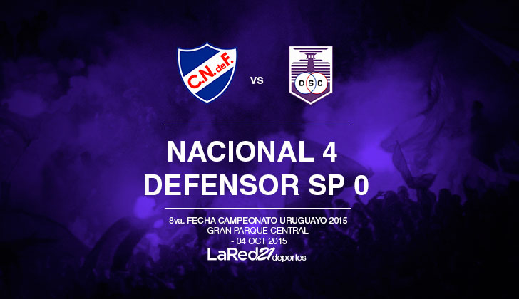Nacional goleó a Defensor y es el único líder del Apertura .