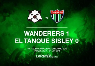 Wanderers le ganó 1 a 0 a El Tanque.