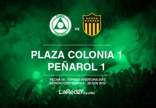 Peñarol empató con Plaza Colonia y sigue demorando su camino al título .