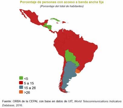 El último informe de CEPAL, “Estado de la banda ancha en América Latina y El Caribe 2016”, incluye gráficos sobre porcentaje de personas con acceso a banda ancha fija y la evolución de banda ancha móvil con conexiones 4G.