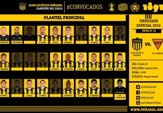 Convocados Peñarol vs Sud América