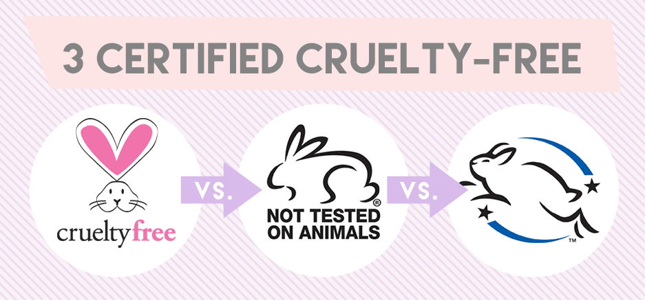 Estos son los tres estándares internacionales que certifican que los productos son libres de crueldad animal. 