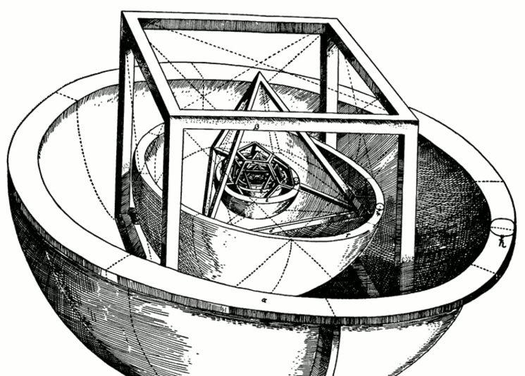 Modelo platónico del Sistema Solar presentado por Kepler en su obra Misterium Cosmographicum (1596). 