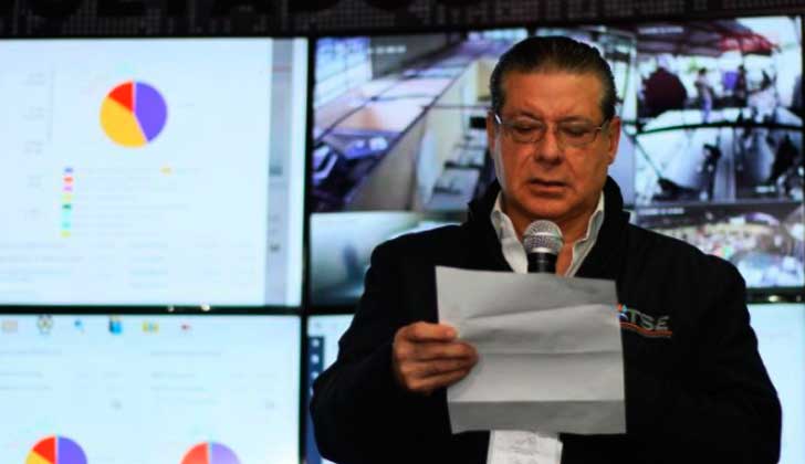 TSE de Honduras rechaza recurso de nulidad a reelección de Hernández .