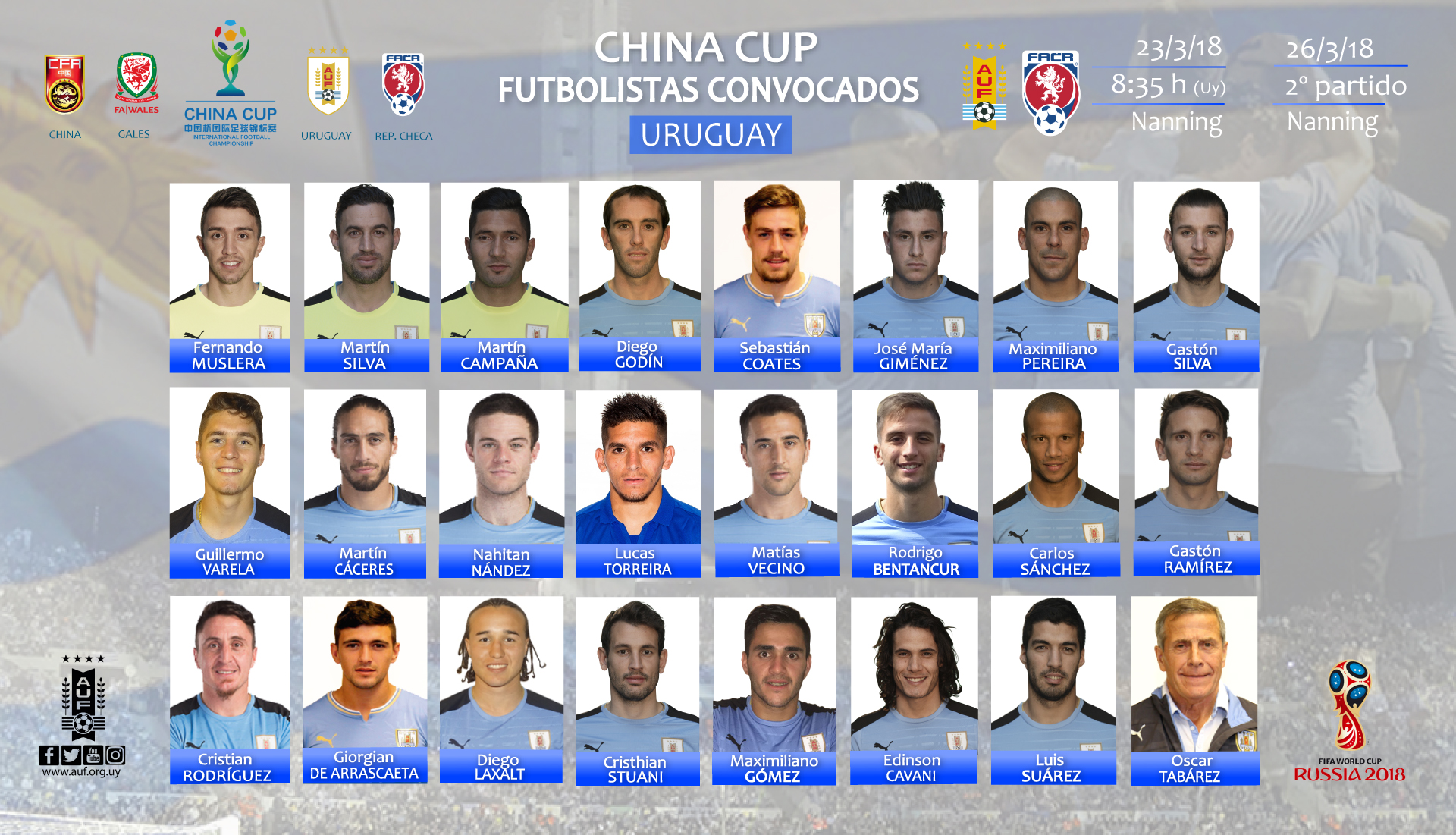 Convocados Uruguay China Cup