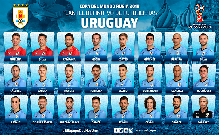 Plantel definitivo de Uruguay para el Mundial de Rusia 2018 / Foto: AUF