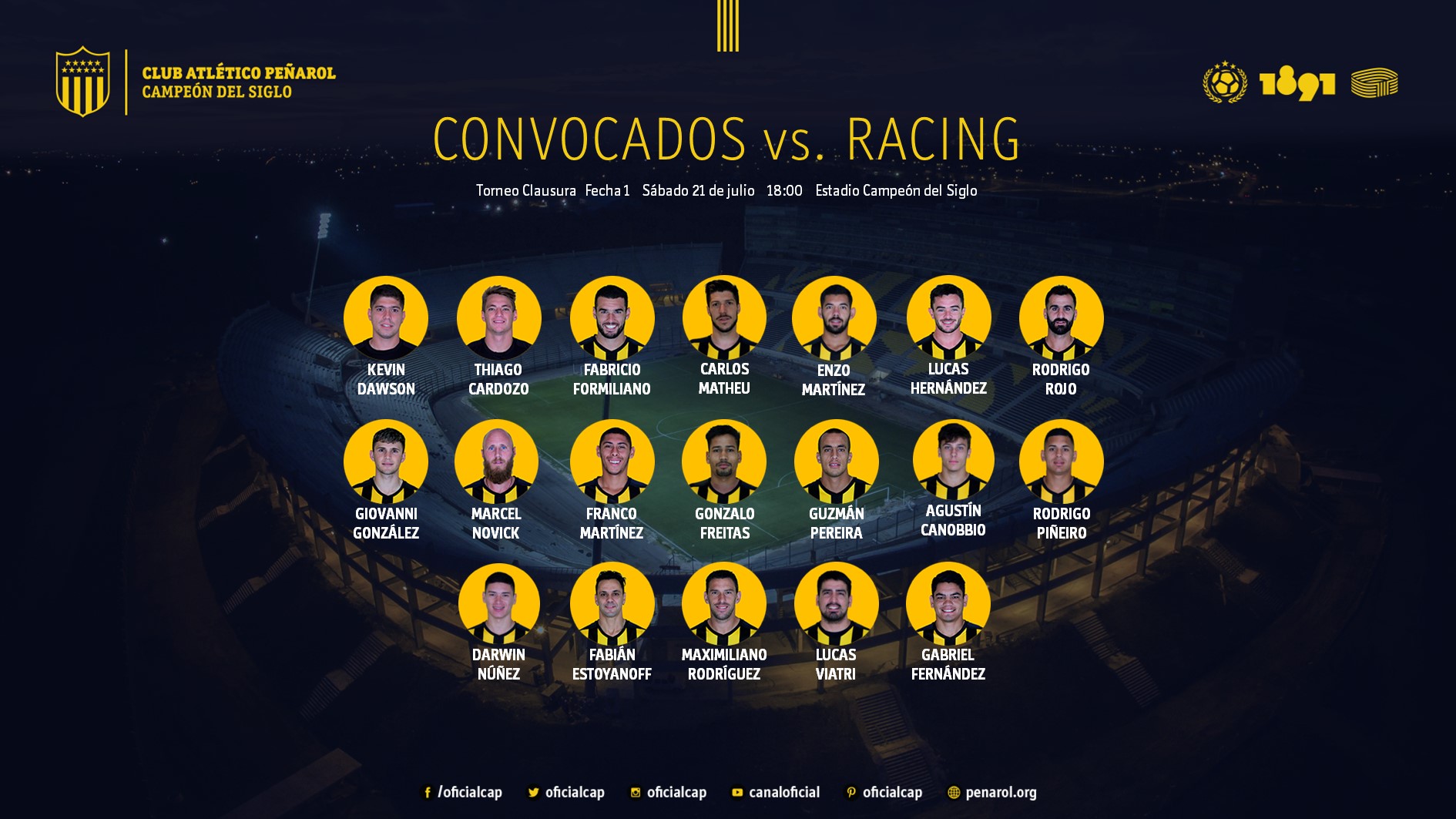 Convocados Peñarol vs Racing