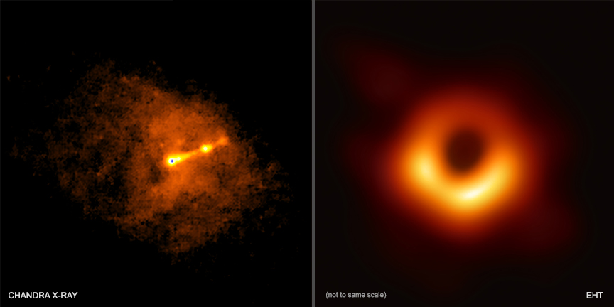 Crédito, rayos X: NASA / CXC / Universidad de Villanova / J. Neilsen; Radio: Event Horizon Telescope Collaboration