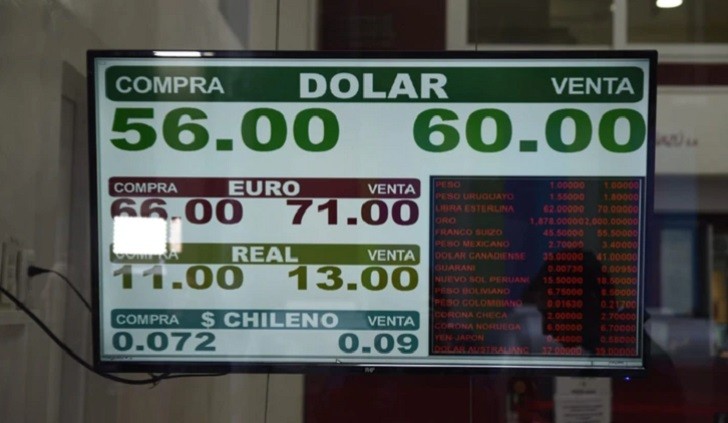 Los mercados reaccionan tras las PASO en Argentina: el dólar ya se vende a más de 50 pesos.