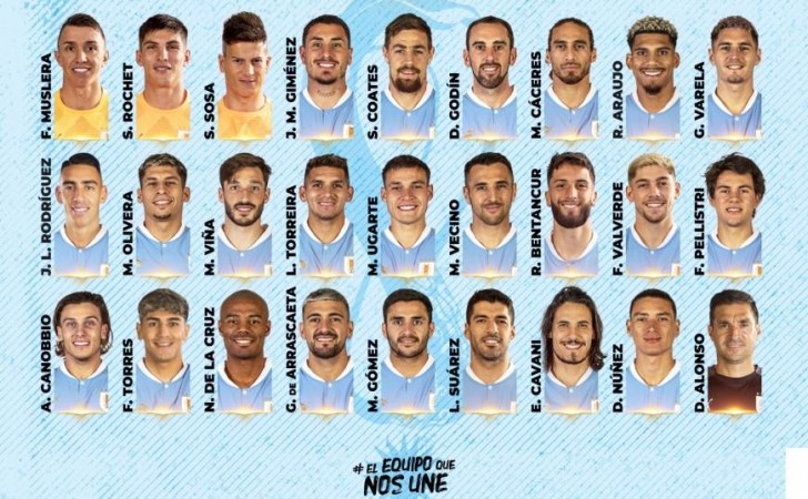 Jugadores de fútbol de uruguay