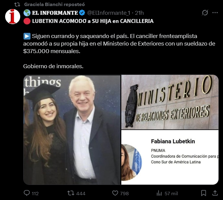Captura de pantalla que muestra el retuit de Graciela Bianchi