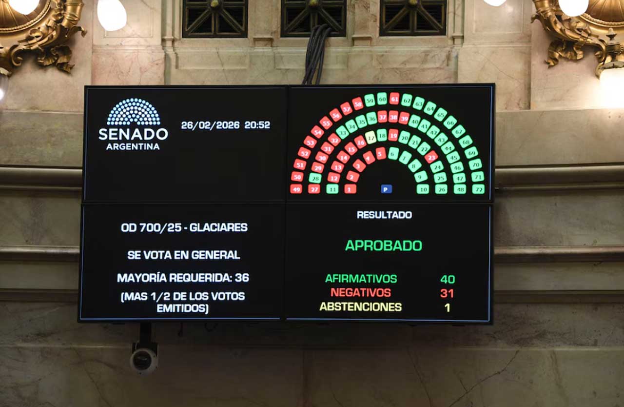 Imagen del televisor sobre el resultado de los votos del Senado Argentino