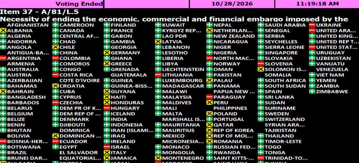 fin embargo cuba