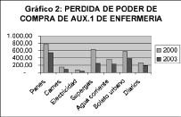 GRAFICA 2HECHA