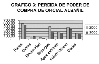GRAFICA 3HECHA