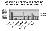 GRAFICA 4HECHA