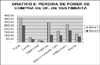 GRAFICA 5HECHA
