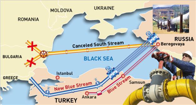 gasoducto grecia