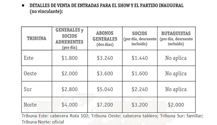 Comienza la venta de entradas para la inauguración del Estadio de ...