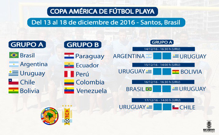 Uruguay derrotó a República Dominicana en los Panamericanos 2023 - Noticias  Uruguay, LARED21 Diario Digital
