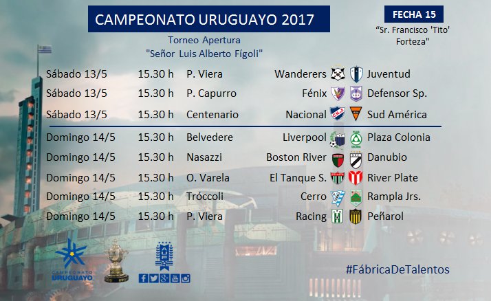 Todos los partidos de la última fecha del Apertura - Noticias Uruguay ...