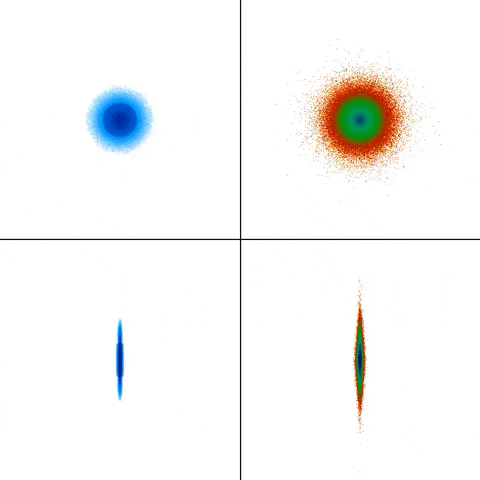 Simulación de la colisión de la galaxia enana oscura Antlia 2 con la Vía Láctea hace cientos de millones de años. La distribución de gas está a la izquierda y las estrellas a la derecha. 