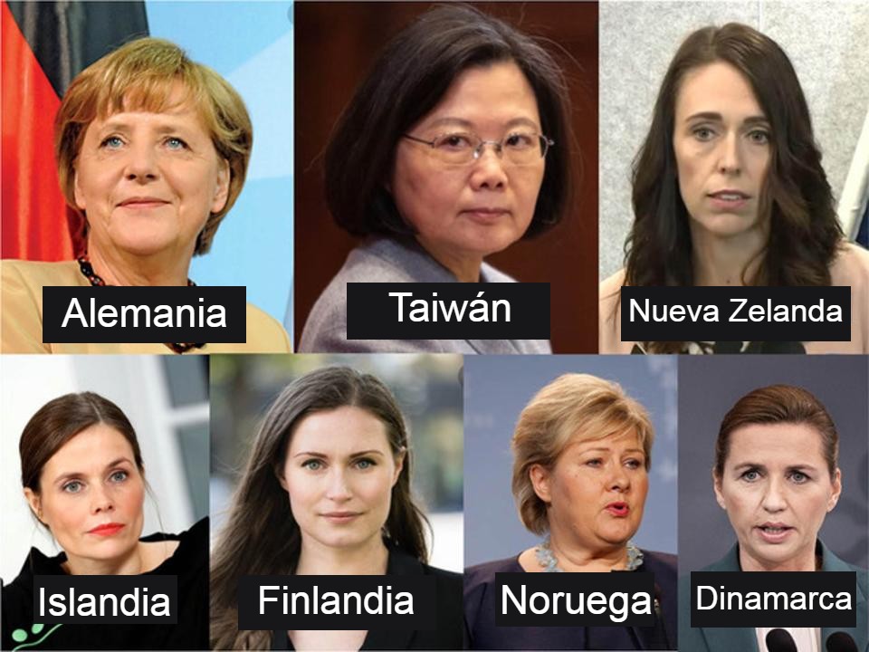 mujeres lideres coronavirus