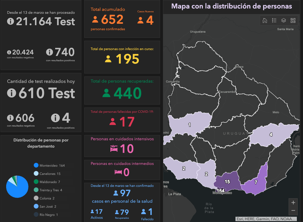 Captura de Pantalla 2020-05-02 a la(s) 7.53.00 p. m.