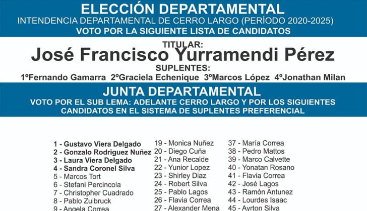 Viera encabezó la Lista 400 y fue electo por el sublema “Adelante Cerro Largo” que apoyó a José Yurramendi.