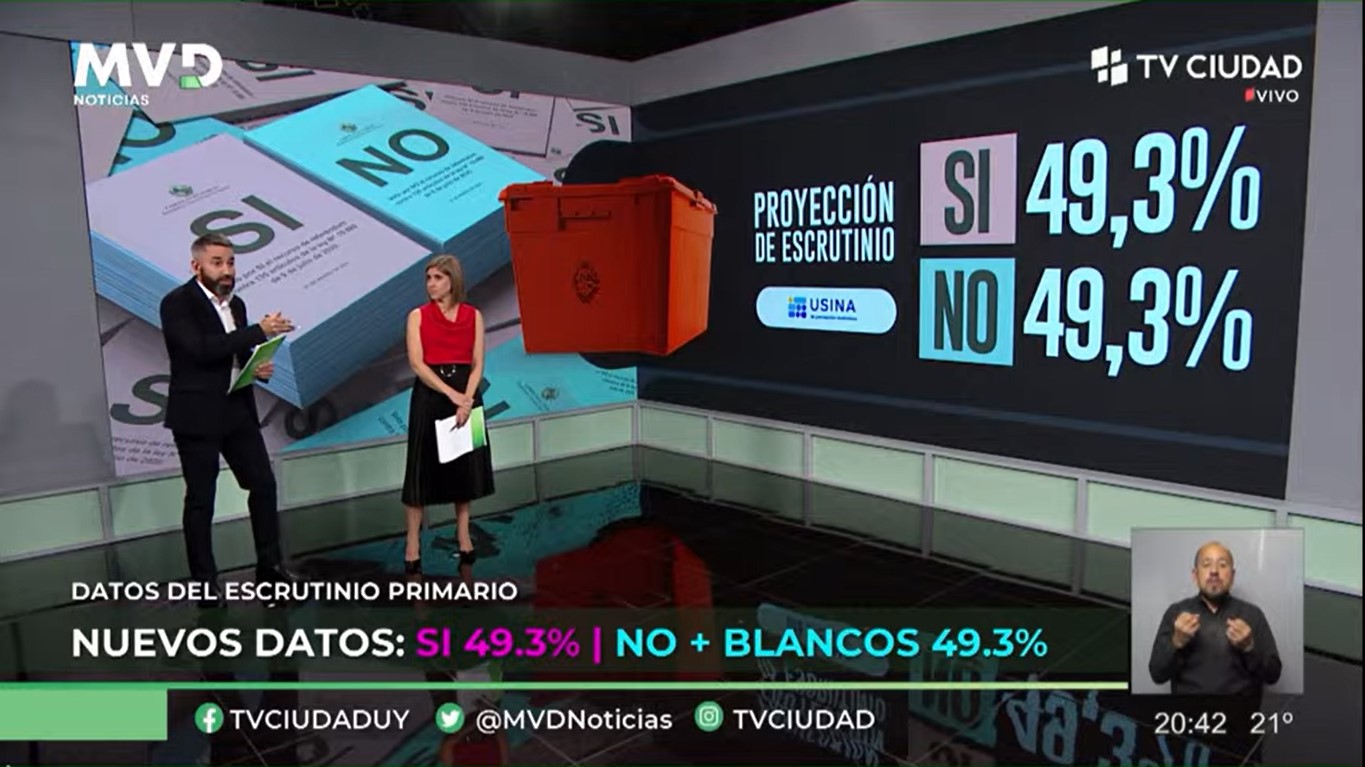 Captura de pantalla de la transmisión de TVCiudad, donde se presentaron los datos