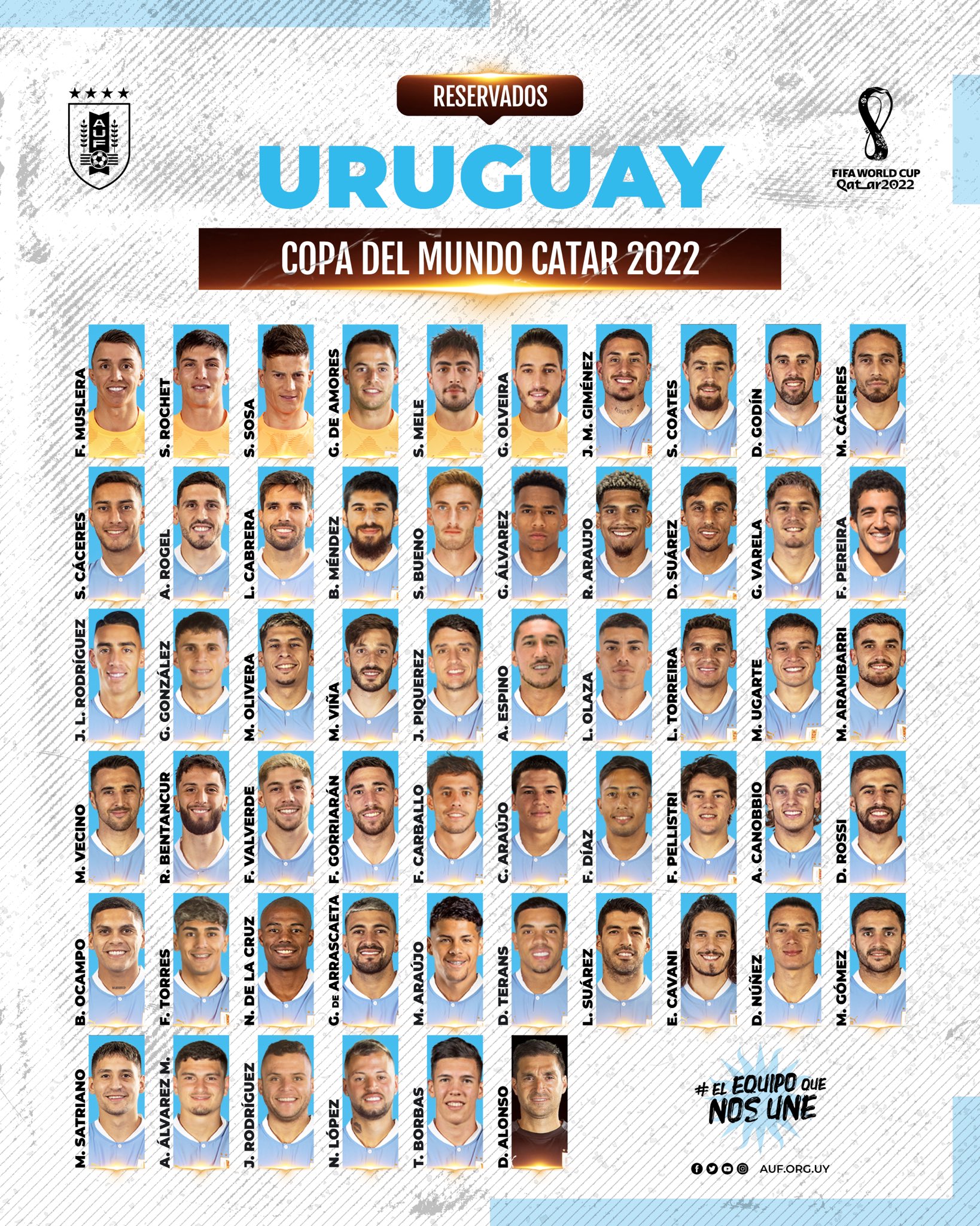seleccion_uruguaya_mundial_qatar_2022