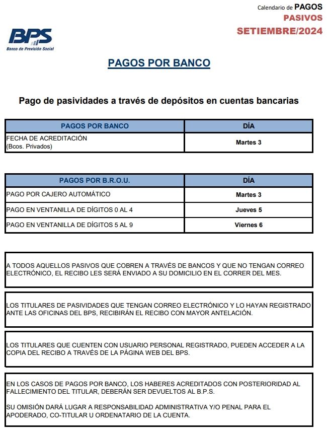 Calendario de pagos de BPS de setiembre: encuentra tu fecha y lugar de ...